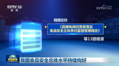 品出产运营企业配备食物平安员949.2万名